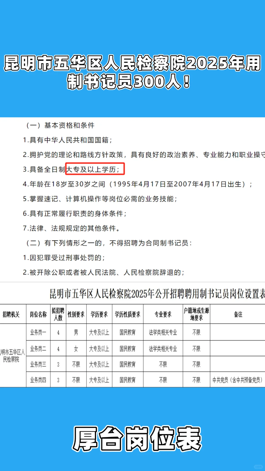 昆明市五华区人民检察院工作！