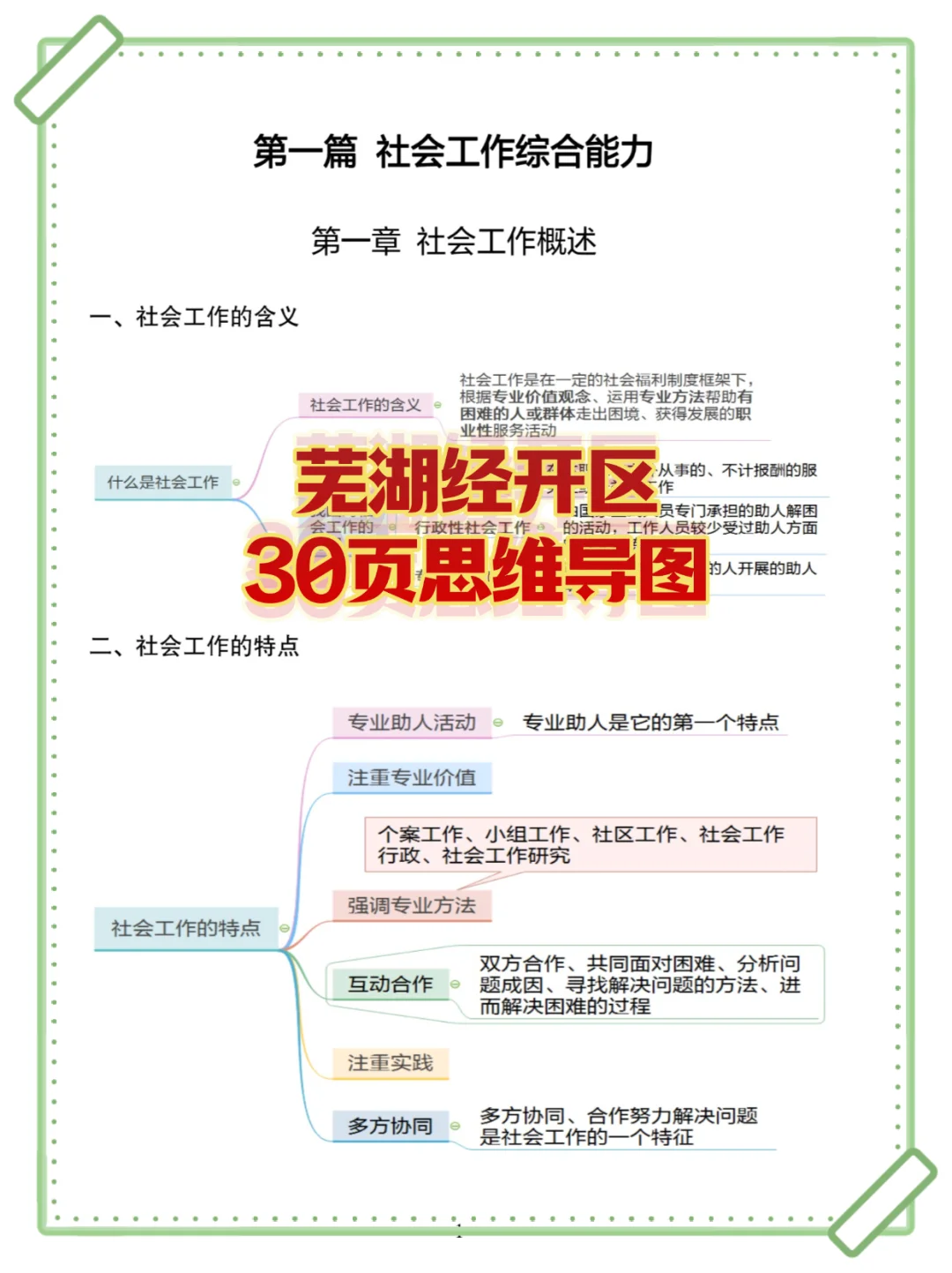 10天极限过芜湖经开区社区考试（上岸版）！