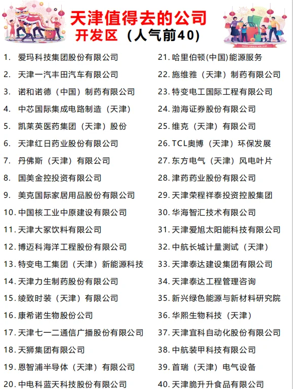 天津“值得去的公司”跳槽大胆冲！！