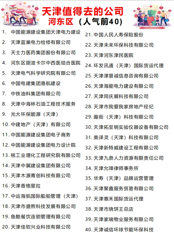 天津“值得去的公司”跳槽大胆冲！！