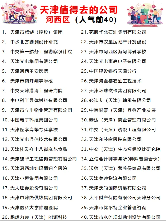 天津“值得去的公司”跳槽大胆冲！！