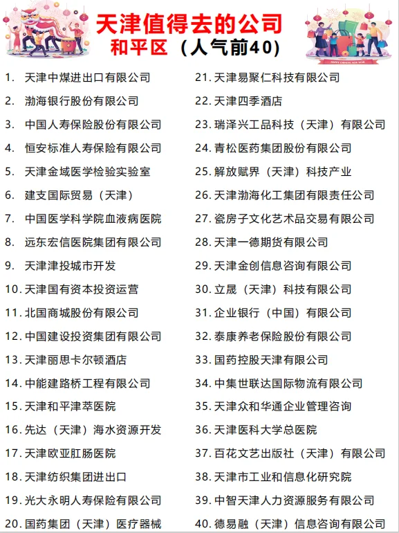 天津“值得去的公司”跳槽大胆冲！！