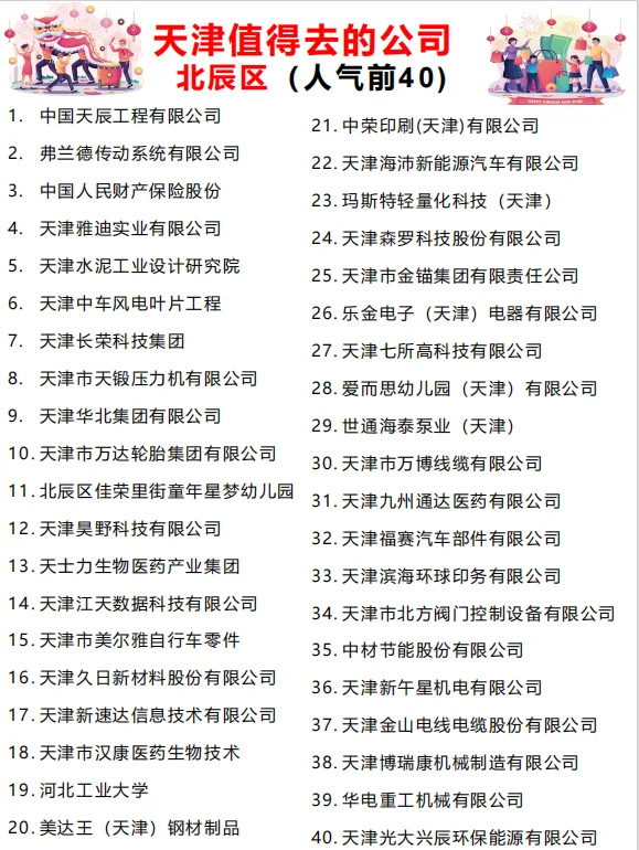 天津“值得去的公司”跳槽大胆冲！！