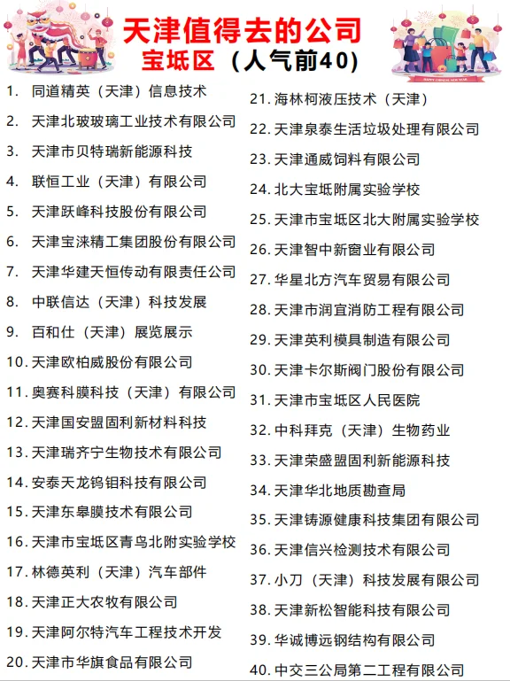 天津“值得去的公司”跳槽大胆冲！！