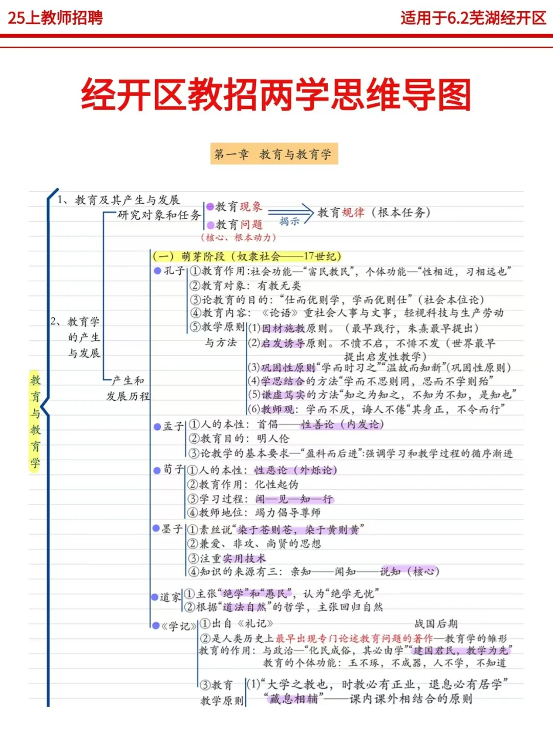 25芜湖经开区教招一次上岸需要达到的强度❗