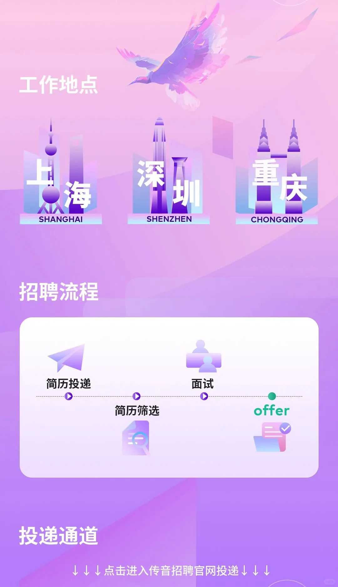 传音实习生招聘