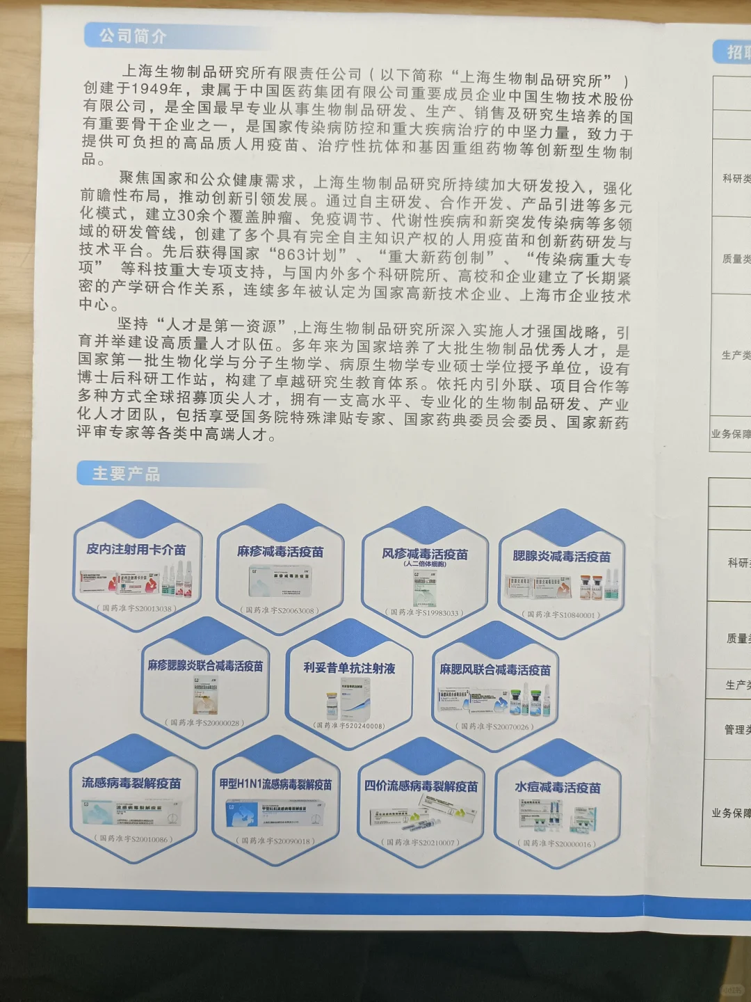 中国生物（上海研究所）春招招聘简章