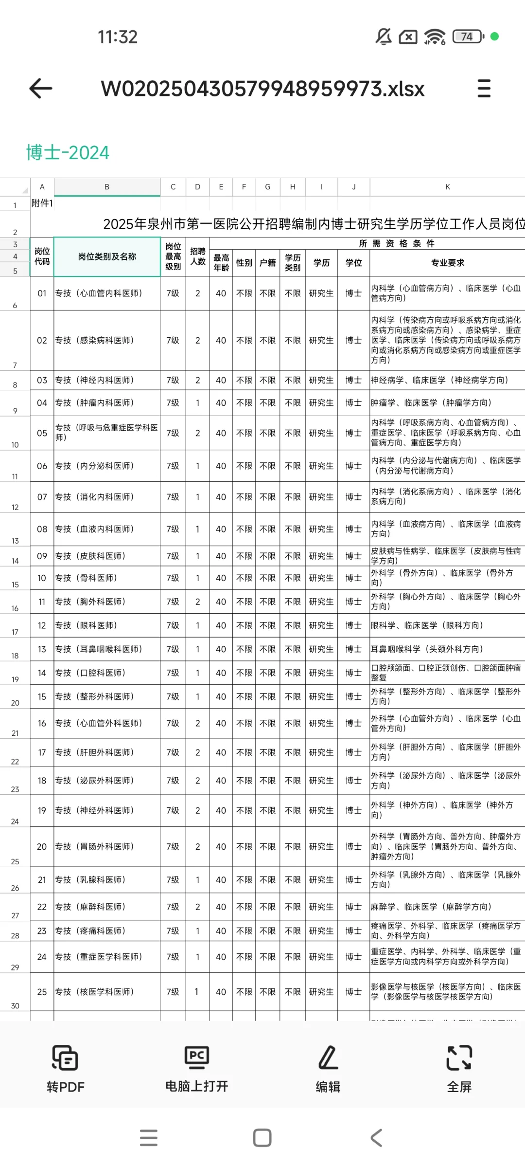 2025福建泉州市第一医院招聘编制内博士42人