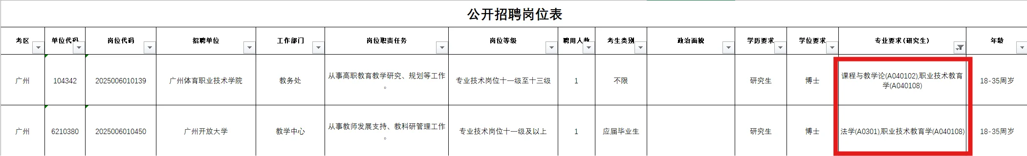 广东省事业编2025年集中招聘—职教硕士有岗