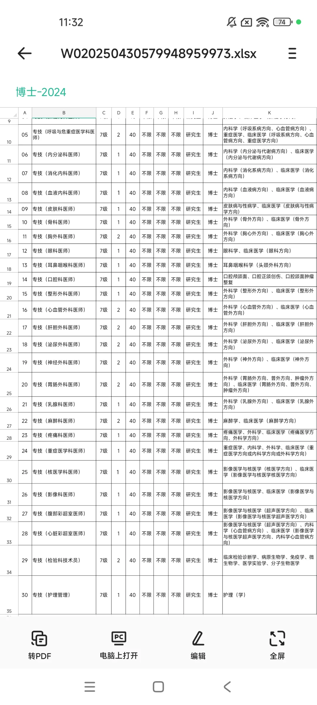 2025福建泉州市第一医院招聘编制内博士42人