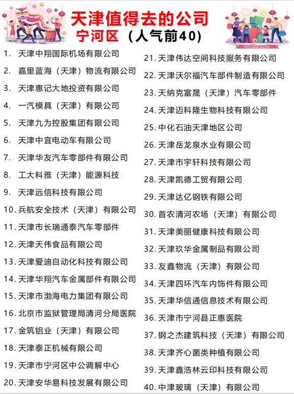 天津“值得去的公司”跳槽大胆冲！！