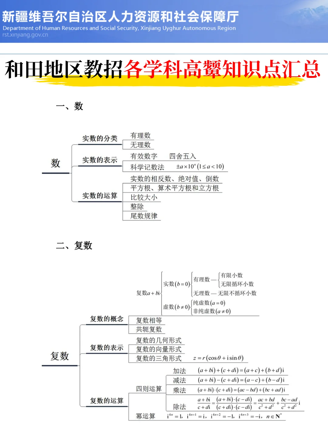 别裸考，5.18和田地区教招，无非就这几页