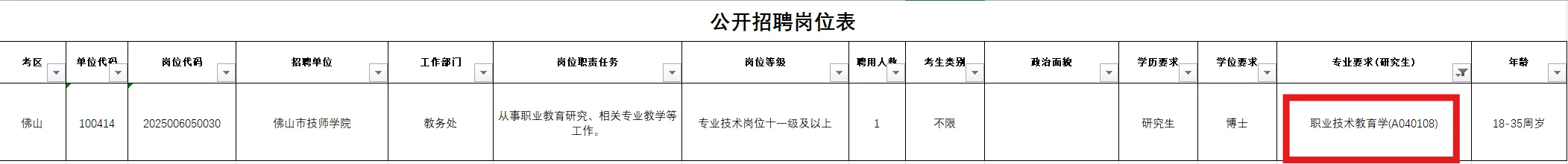 广东省事业编2025年集中招聘—职教硕士有岗