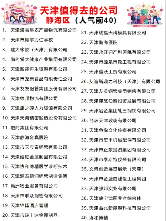 天津“值得去的公司”跳槽大胆冲！！