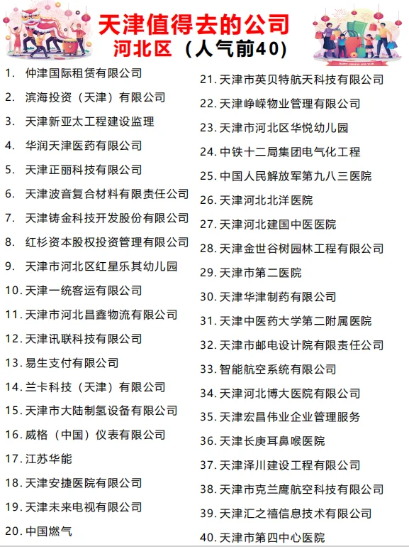 天津“值得去的公司”跳槽大胆冲！！