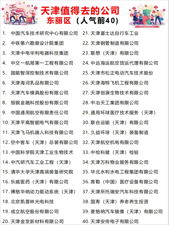 天津“值得去的公司”跳槽大胆冲！！