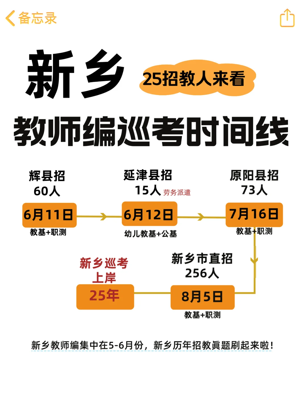 一键解锁！25新乡教师编巡考计划及攻略