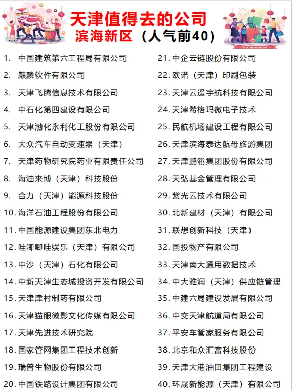 天津“值得去的公司”跳槽大胆冲！！