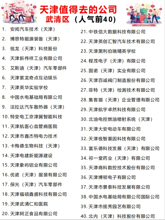 天津“值得去的公司”跳槽大胆冲！！