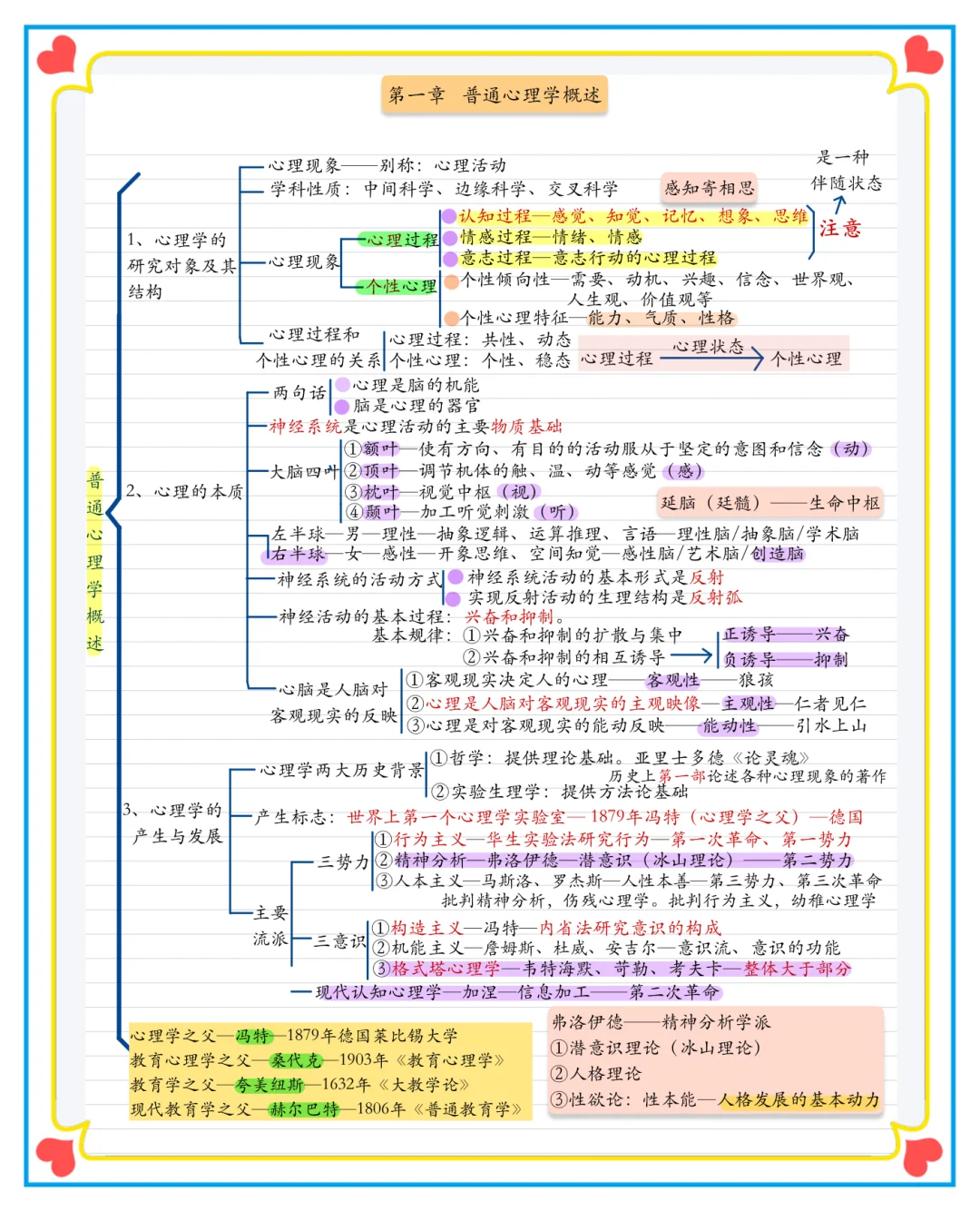 广州黄埔区教招，其实并不慌～