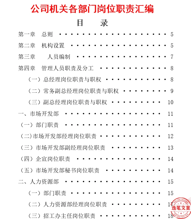 一家公司必备的🔥各部门岗位职责汇编❗