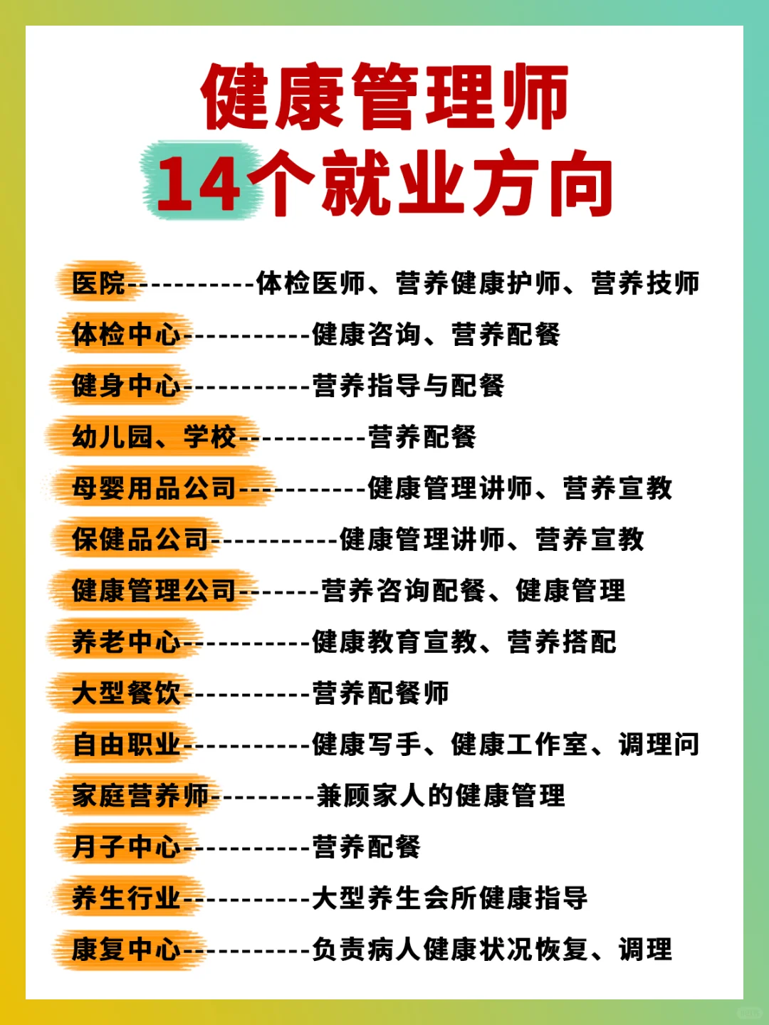 健康管理师可以做什么工作💰就业方向整理