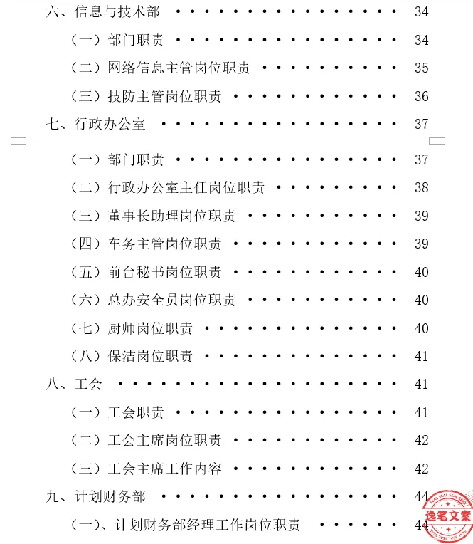 一家公司必备的🔥各部门岗位职责汇编❗