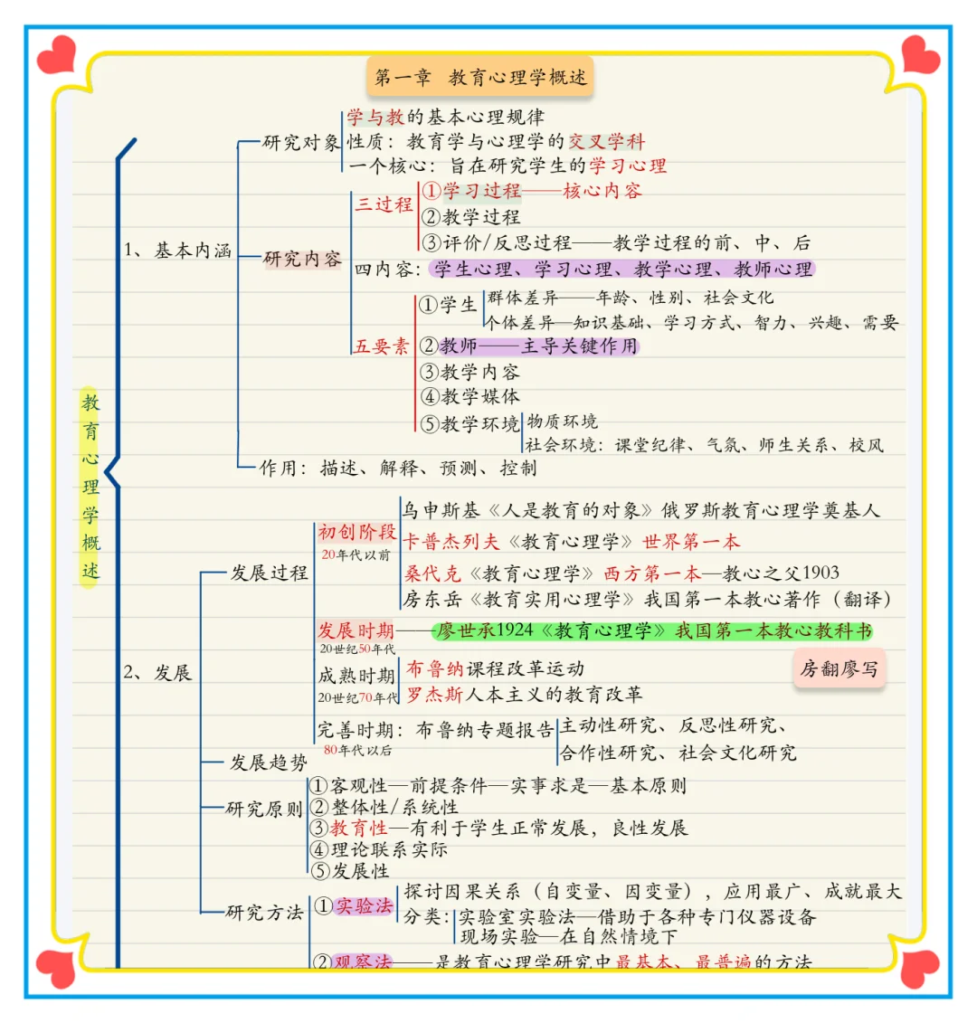 广州黄埔区教招，其实并不慌～
