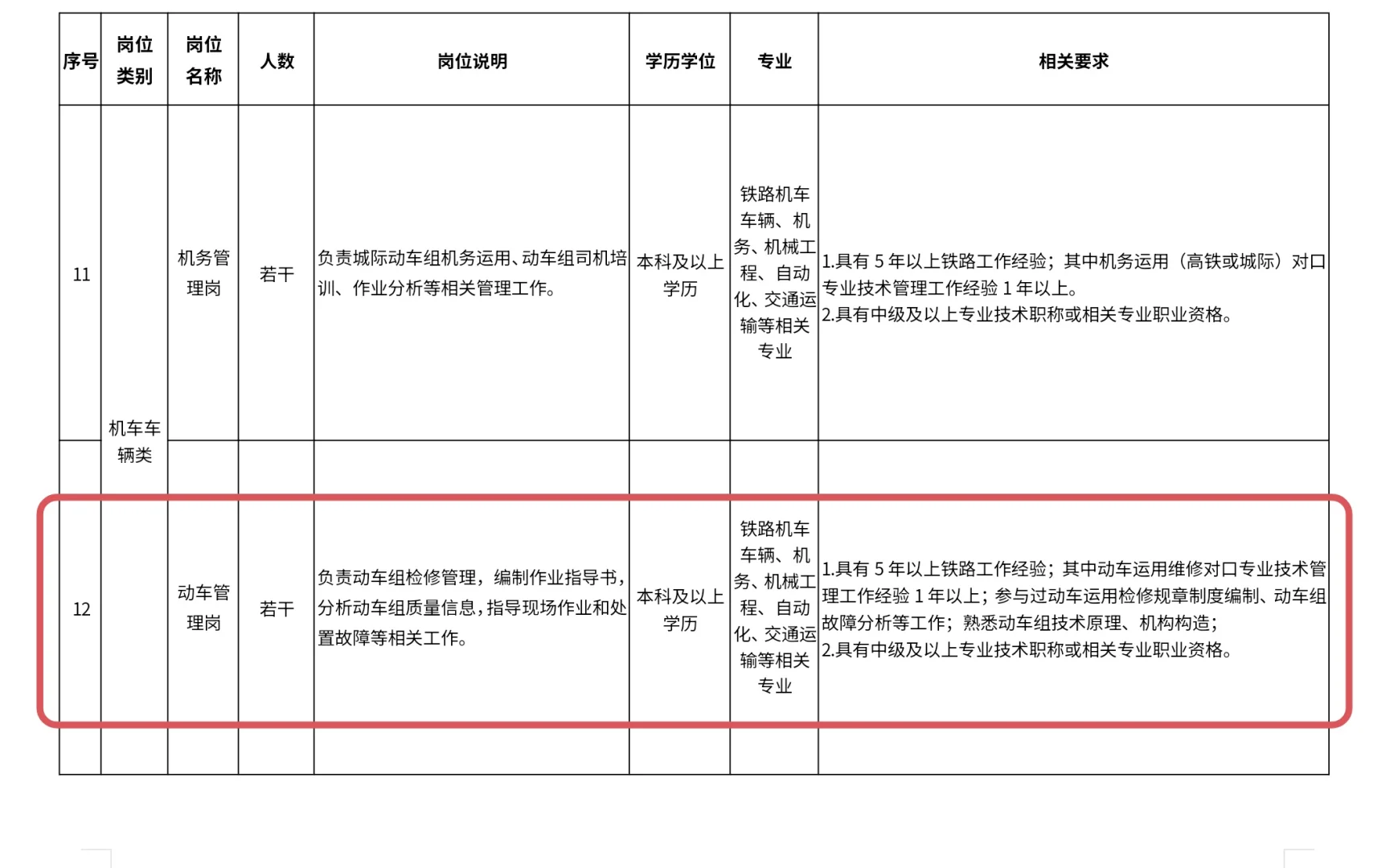 【铁路运输类-社招-招满止】广东省铁投招聘