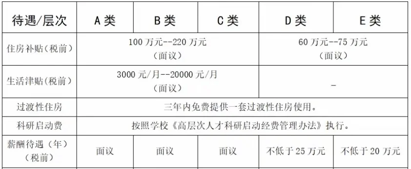 为什么规划，我这几年带了好几个孩子学马列