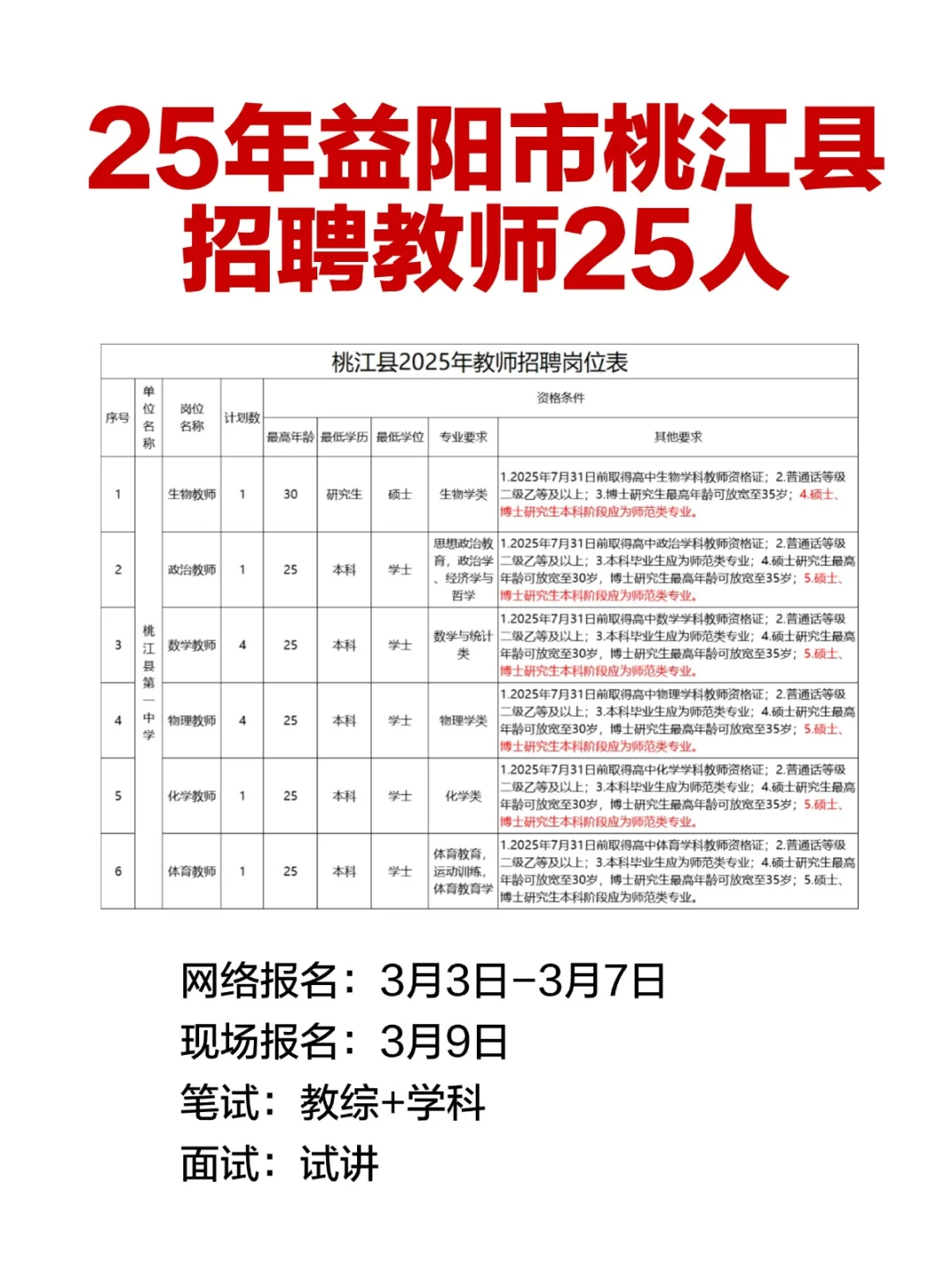 有编！2025年益阳市桃江县教师招聘25人