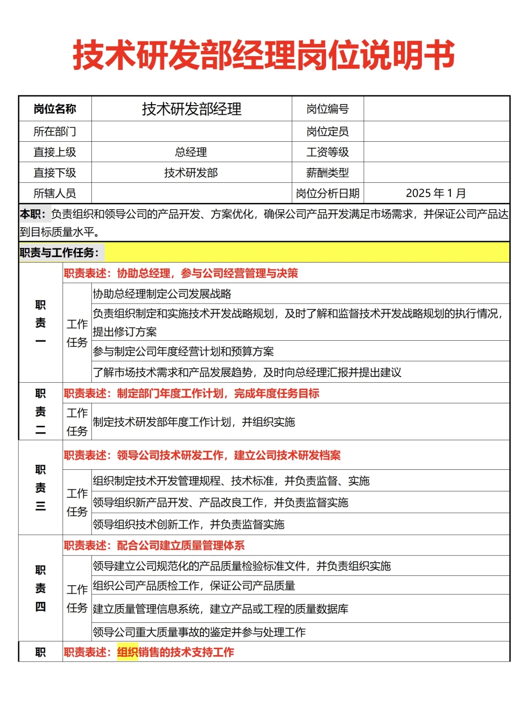 公司各岗位说明书（超全）