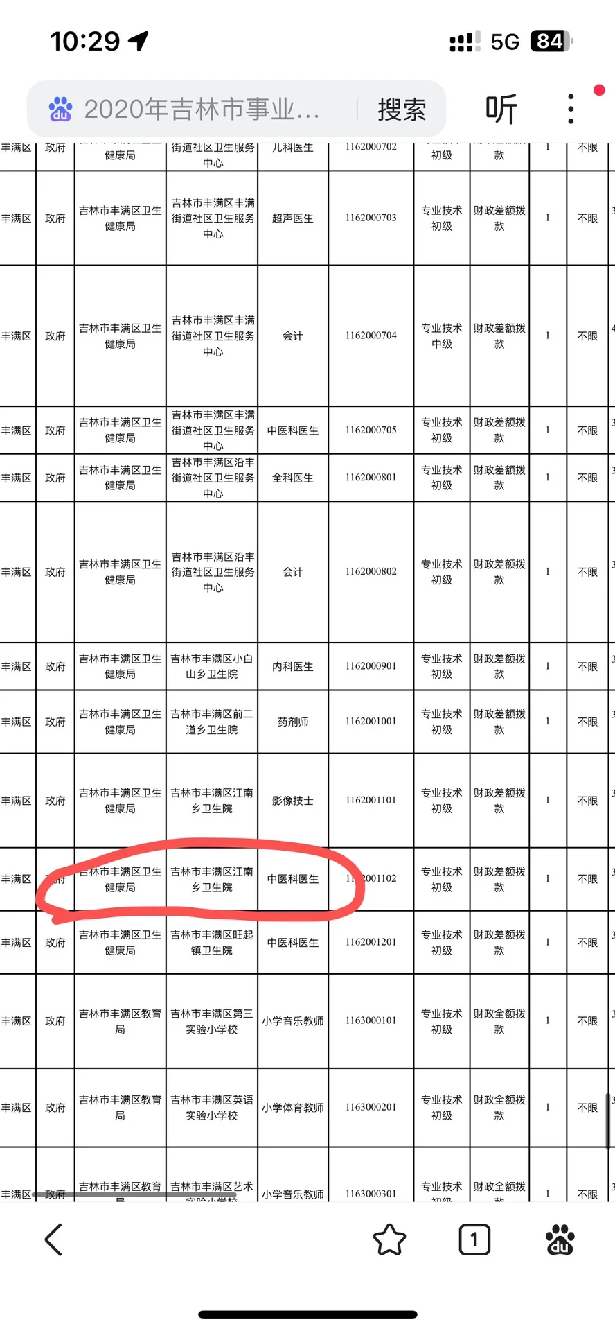 吉林市乡镇卫生院一个月能开多少呀