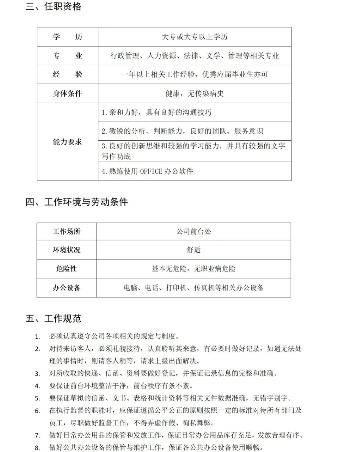 人力资源部常见岗位说明书模板，必备