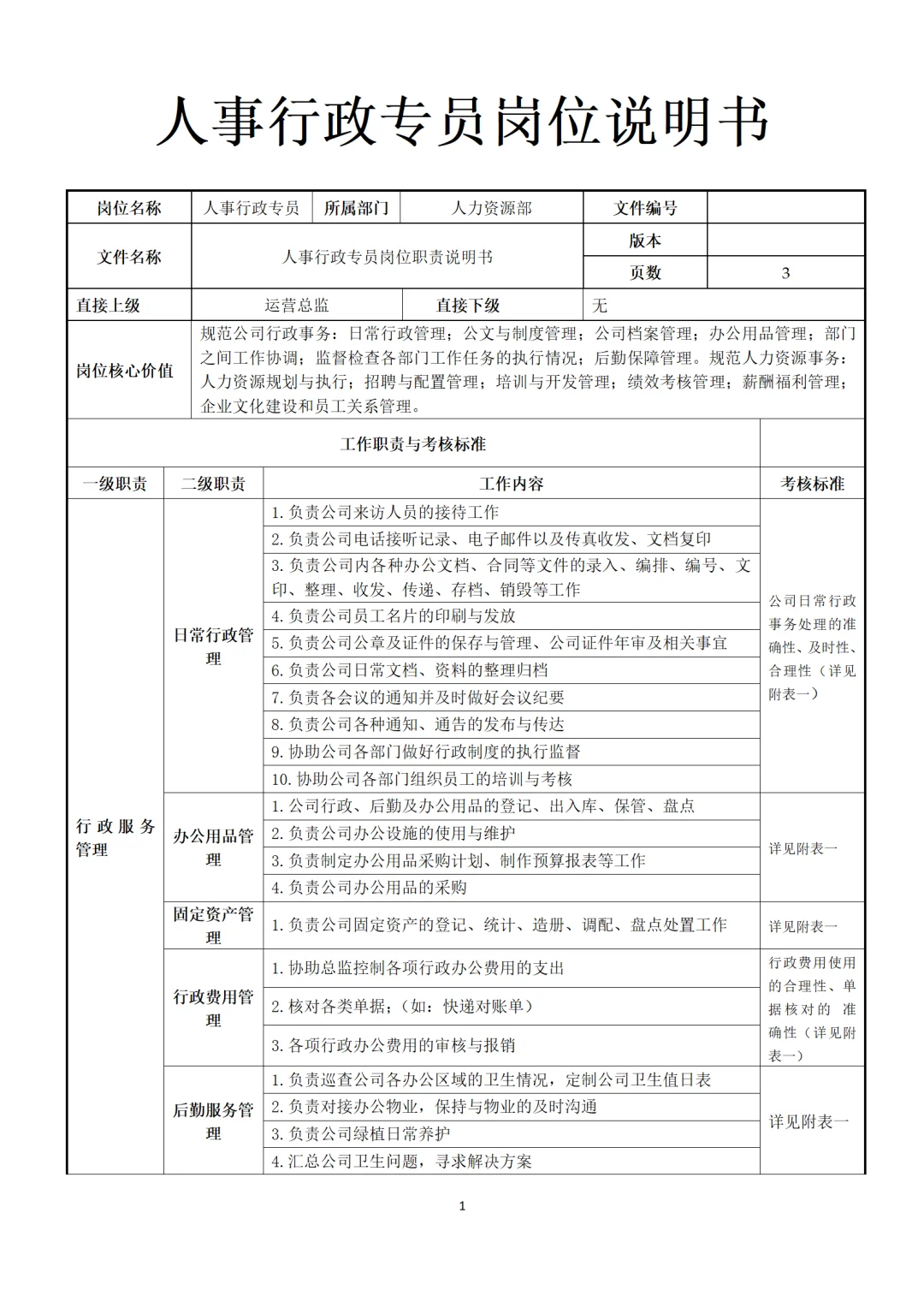 公司人事行政岗位职责说明