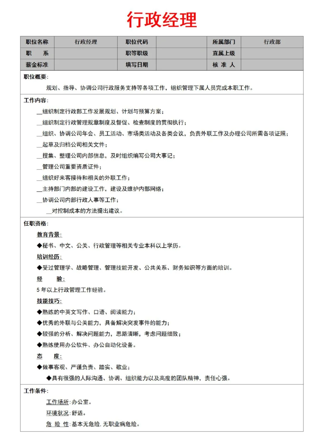 人力资源部常见岗位说明书模板，必备