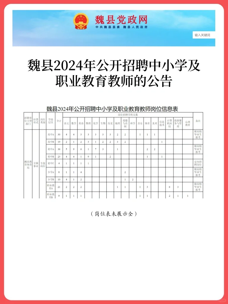 邯郸魏县招教师啦🔥专科可报