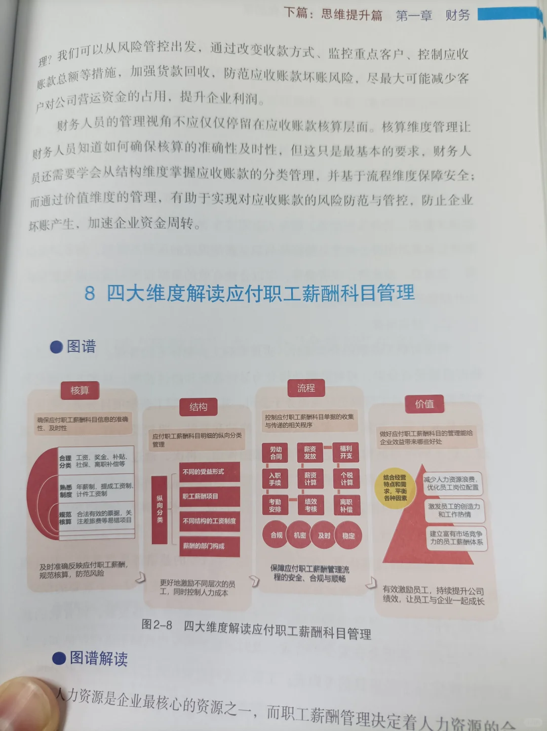 半吊子会计，是如何成为财务会计天花板