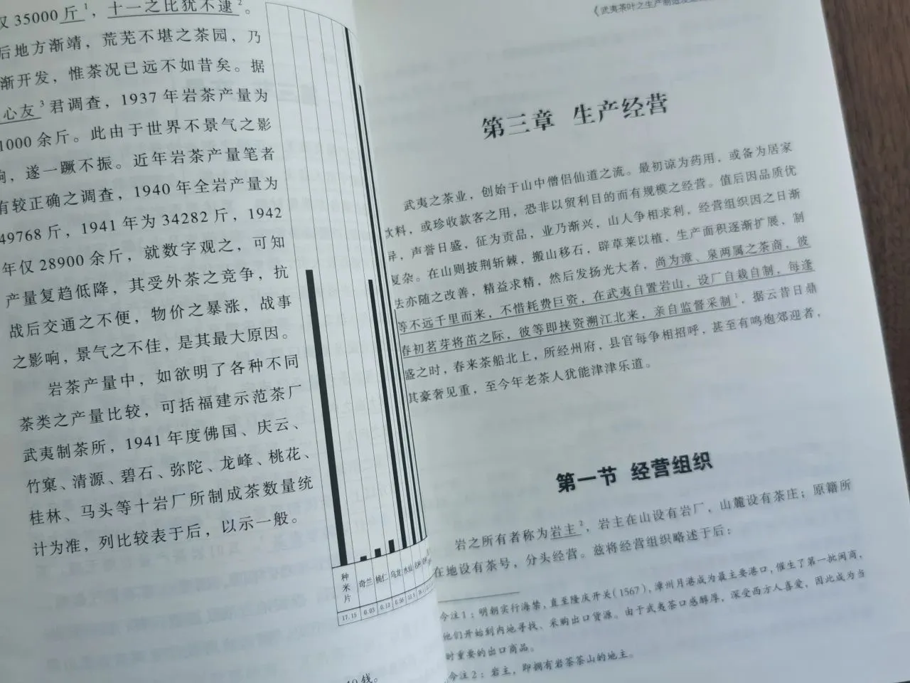 了解武夷茶全貌的一套书！