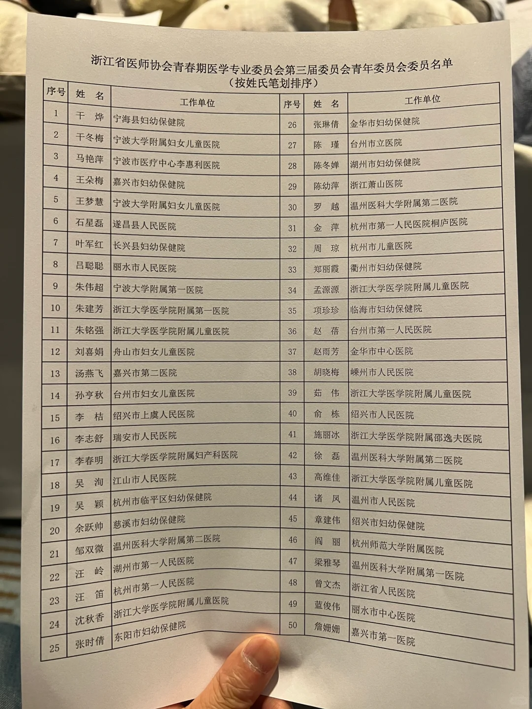 四月小结，收获满满！