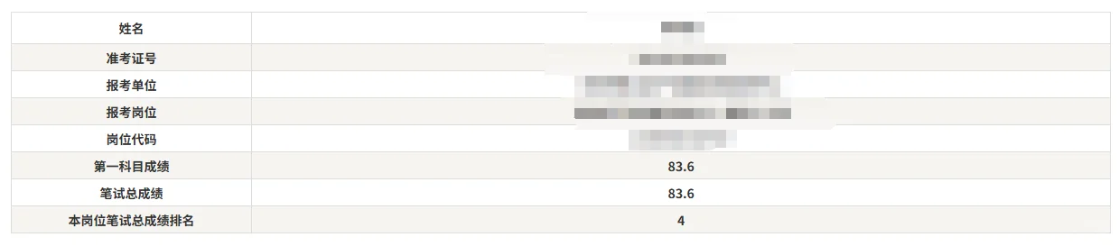 广东省事业编统考