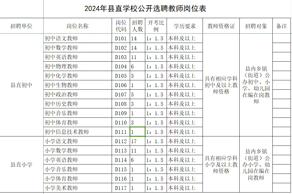 东海县最新公告他来了！！！