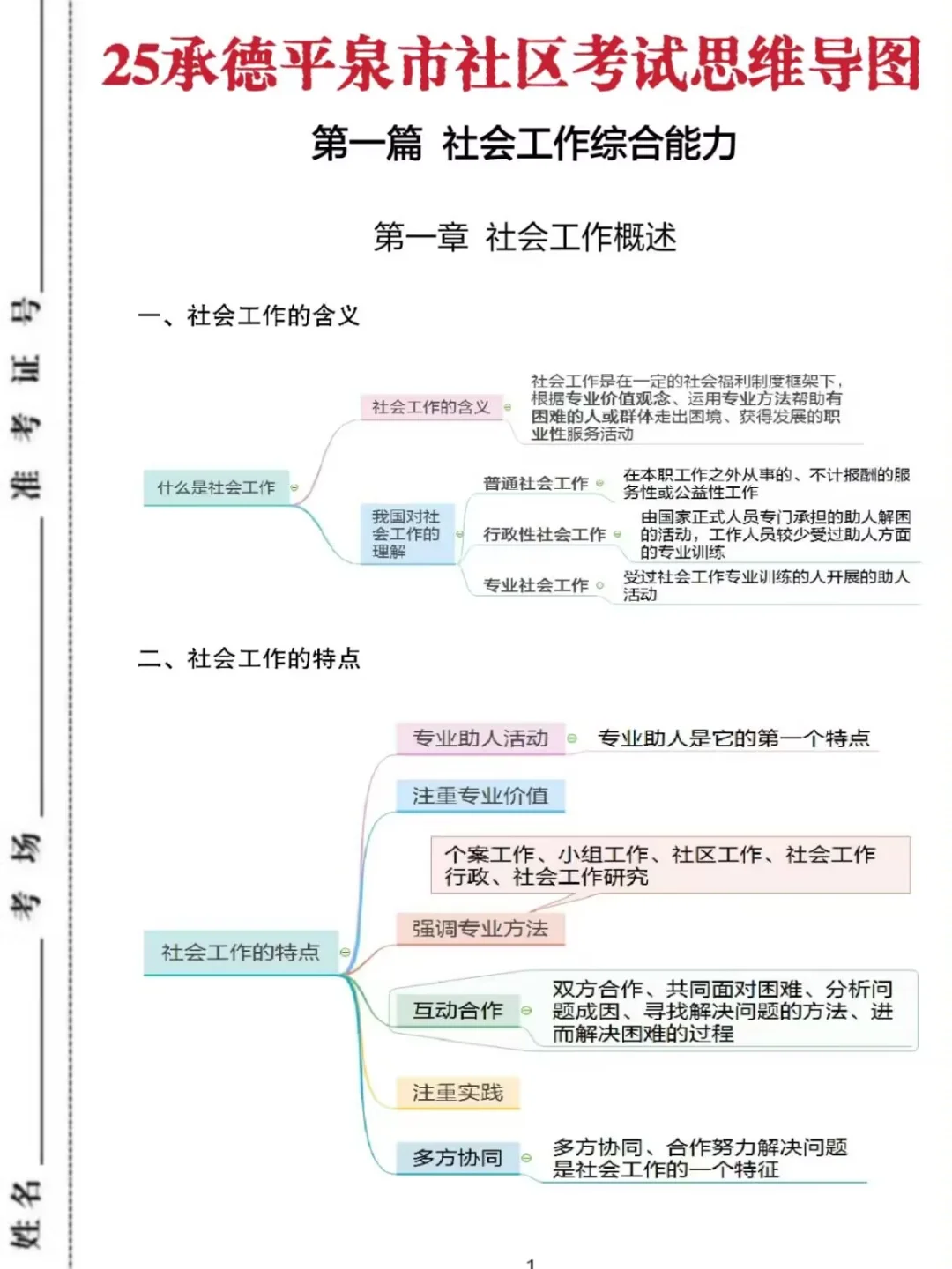 25承德平泉市社区工作者，原来真的有信息差