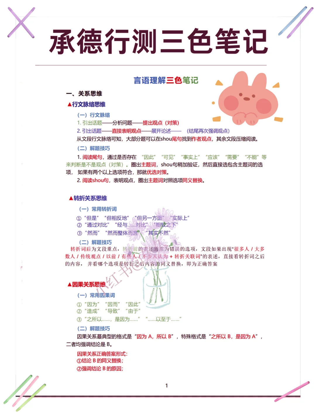 承德平泉社区工作者招聘，真是水呀😄