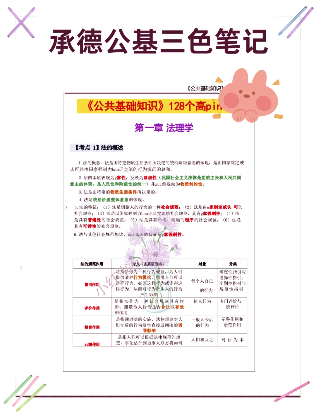 承德平泉社区工作者招聘，真是水呀😄