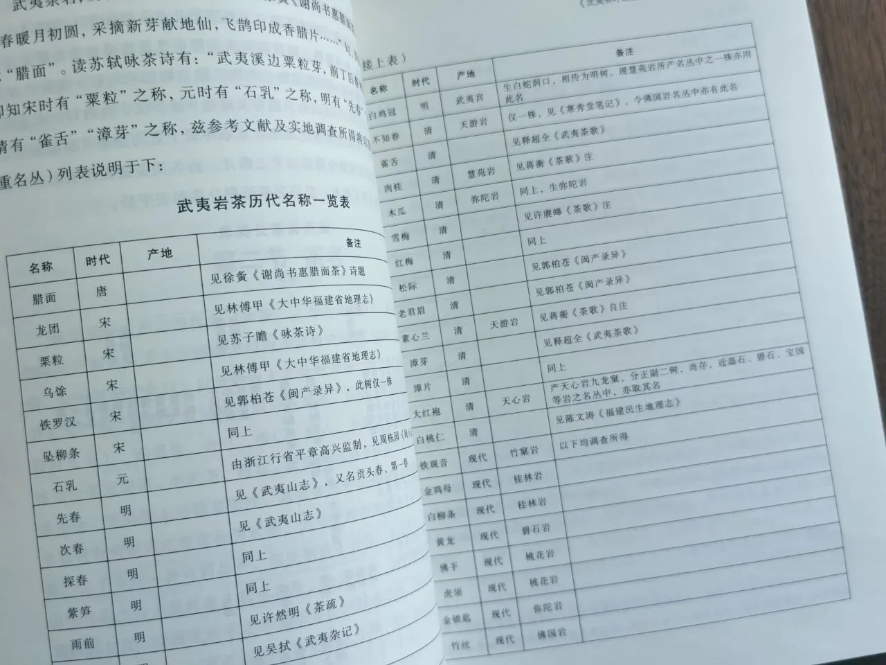 了解武夷茶全貌的一套书！