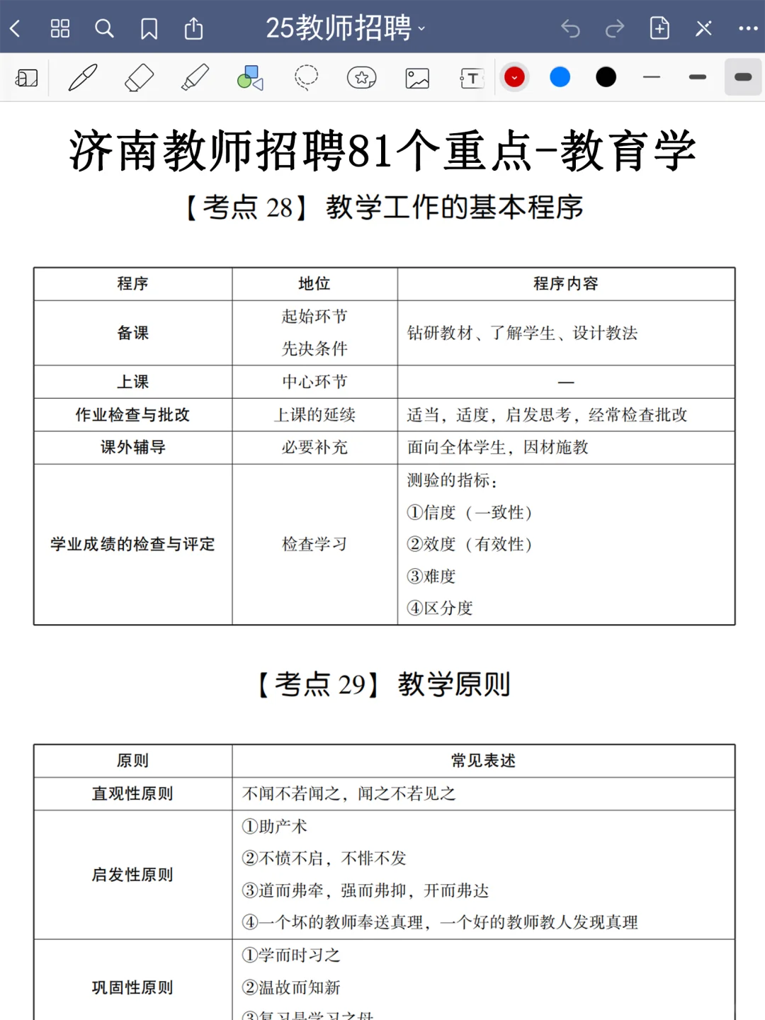 今年，5.24济南教师招聘是真的在放洪水啊啊