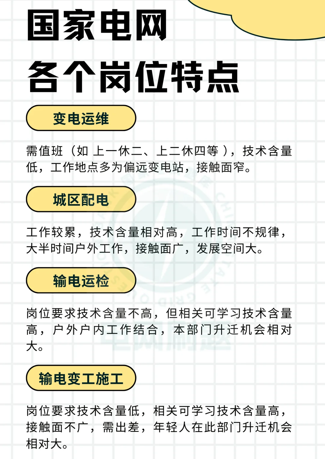 国家电网各个岗位特点