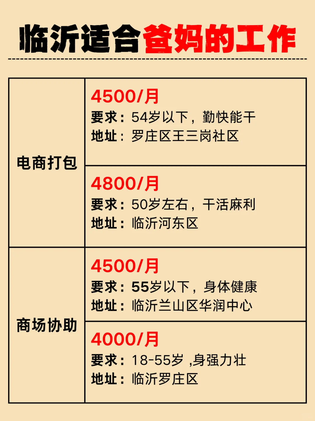 在临沂50多岁的爸妈可以做什么工作