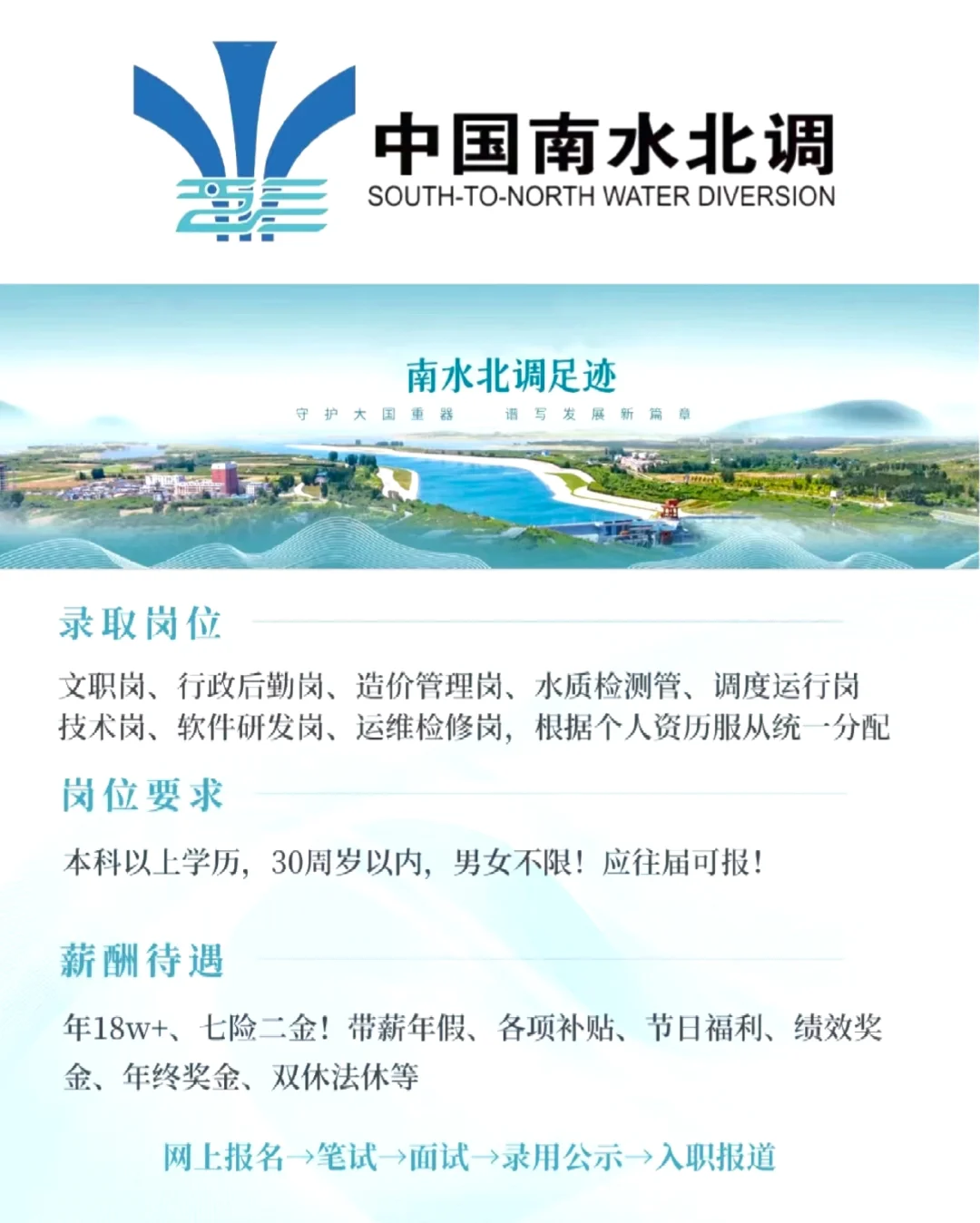 南水北调有人要来嘛？